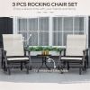 Outdoor garden chairs/lounge chairs